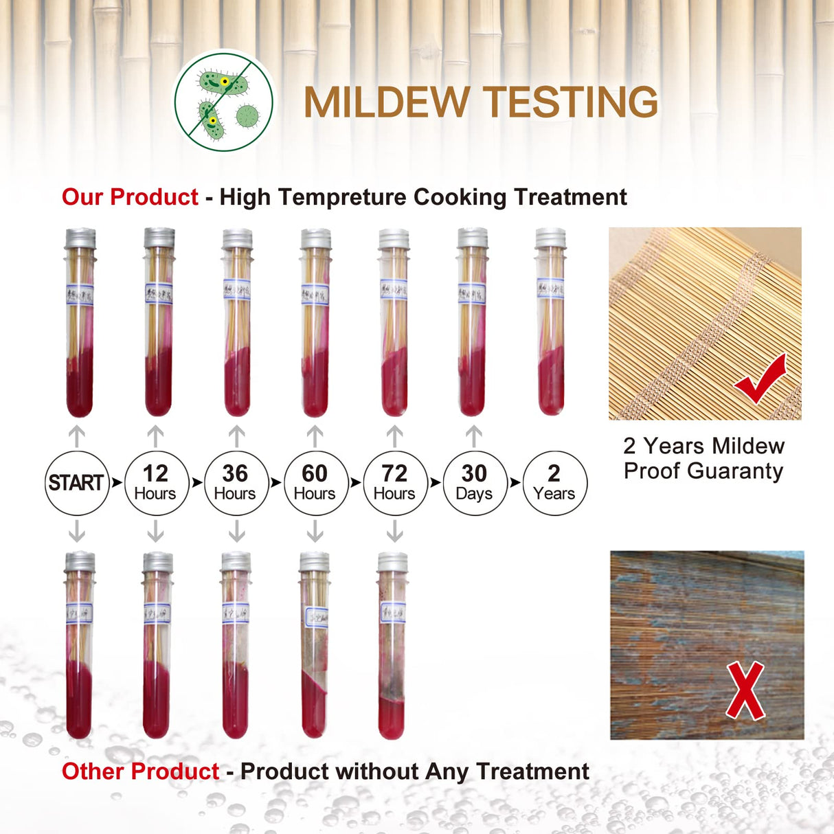 FACIMI Blackout Bamboo Roller Shades, Roll-Up Woven Roman Shades with 6" H Valance, Custom Light Filtering Bamboo Roller Blinds for Windows, Doors, Patio Door, Porch, Caramel Facimi