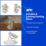 Specialty Resin & Chemical Fabri-Cast 50 [2 Gallon Kit] | Polyurethane Casting Resin for Models, Figurines, and Sculptures | Beginner Liquid Molding Set | Ultra Low Viscosity and Fast Curing Resin SPRESIN