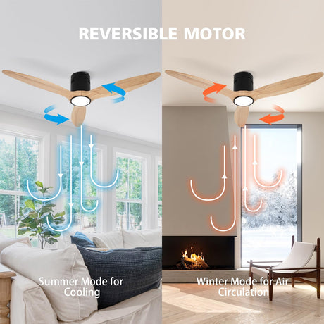 OUATER Wood Flush Mount Ceiling Fan with Light,52 inch Low Profile Modern Ceiling Fans for Outdoor/Patios/Bedroom/Office,3 color light,6 Speed,DC Motor,Wood and Modern Matte Black OUATER