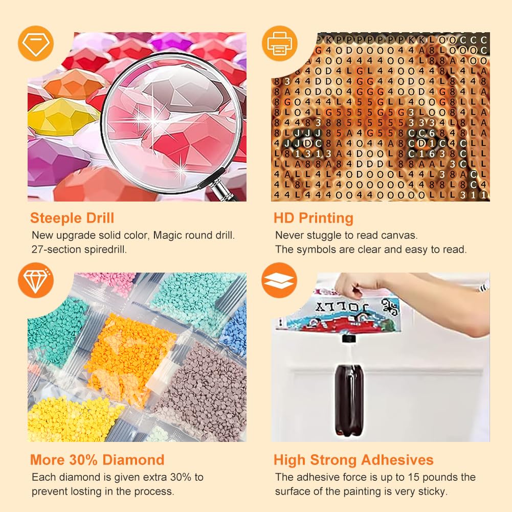 Acudotr Diamond Painting Kits for Adults, 5D DIY Diamond Art Kits for Beginners, Full Drill Diamond Painting Kits for Home Wall Decor, Dog, 12x12 Inch Acudotr