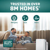 GermGuardian HEPA Air Purifier for Home, Large Rooms up to 1760 Sq. Ft. with HEPA Air Filter & UV-C Light, Zero Ozone Verified, AC5900WCA, White GermGuardian
