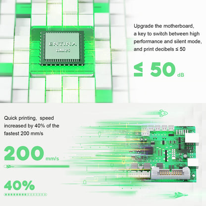 Entina 3D Printers Tina2S with Wi-Fi Cloud Printing, Fully Assembled and Auto Leveling Mini 3D Printer for Beginners, High Precision Printer with Smart Control and Heated Spring Steel Build P - WoodArtSupply