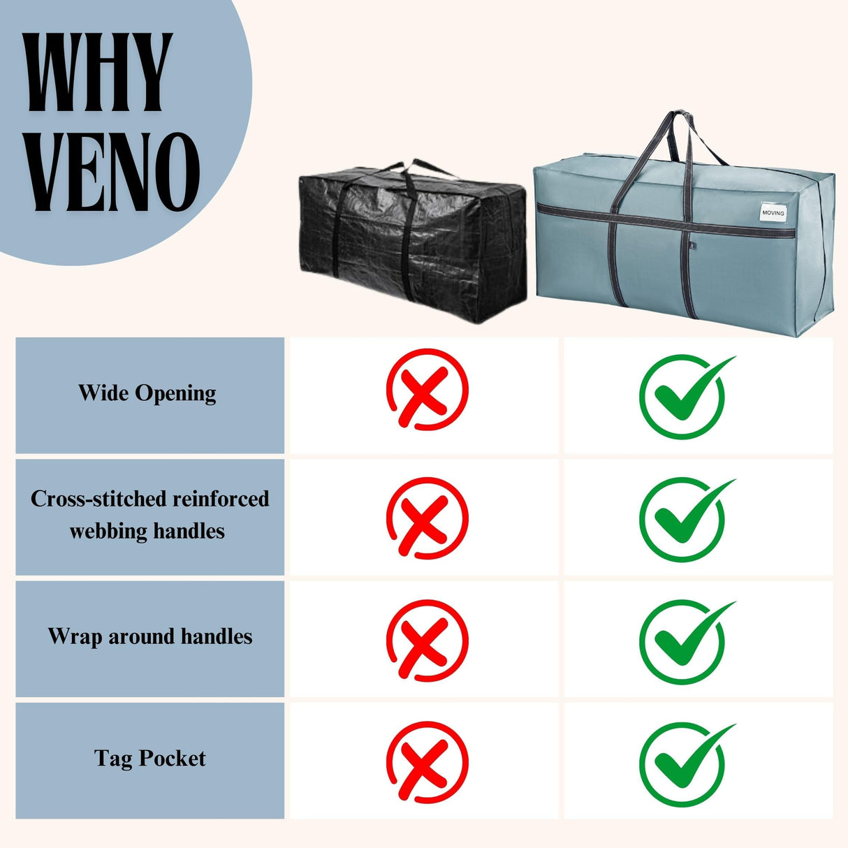 VENO 2 Pack Extra Large Moving Bags, Heavy Duty Storage, Moving Boxes, Large Storage Bins with Lids Alternative for College, Christmas Tree, Packing Supplies Essentials (Light Blue Matte, 2 Pack) VENO