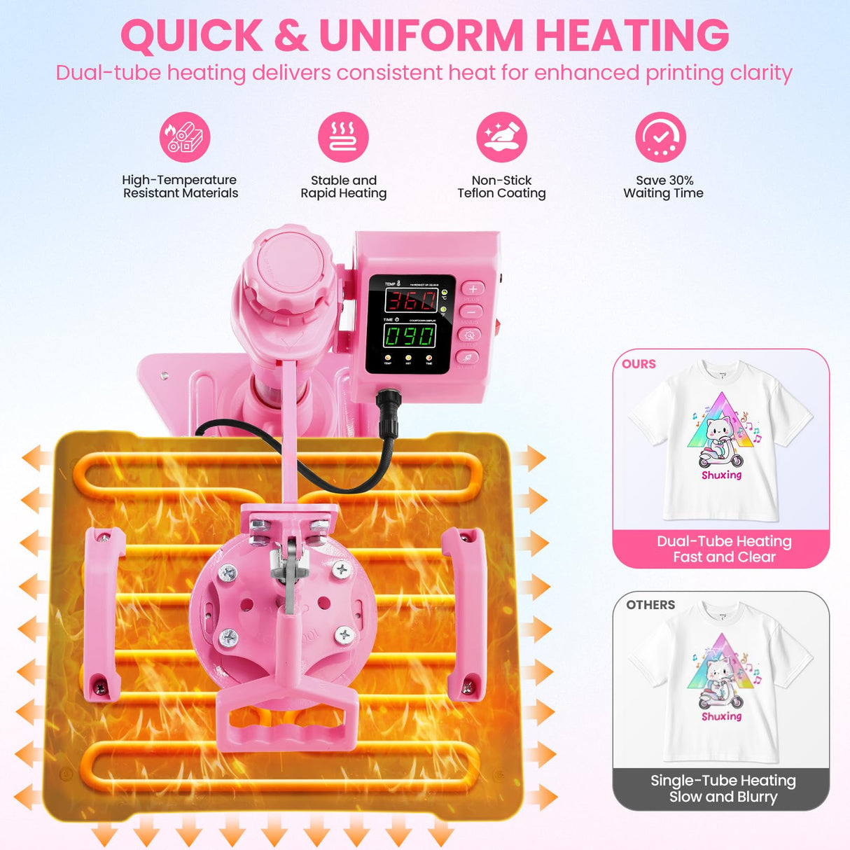 Whubefy 5 in 1 Heat Press Machine 15"x12" with Tumbler Press Hat Press, Industrial Sublimation Heat Press Machine for T Shirts Bags Hat Cap Mug Plate, 360° Swing Away T Shirt Press Machine Transfer Whubefy