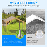 Carport 12x20 Heavy Duty Portable Garage,Galvanized Frame Carport Canopy,Portable Garages and Shelters with 8 Leg&4 Wind Rope,Car Tent Garage with All-Season Tarp for Truck Boat,Without Sidewall BUPPLEE