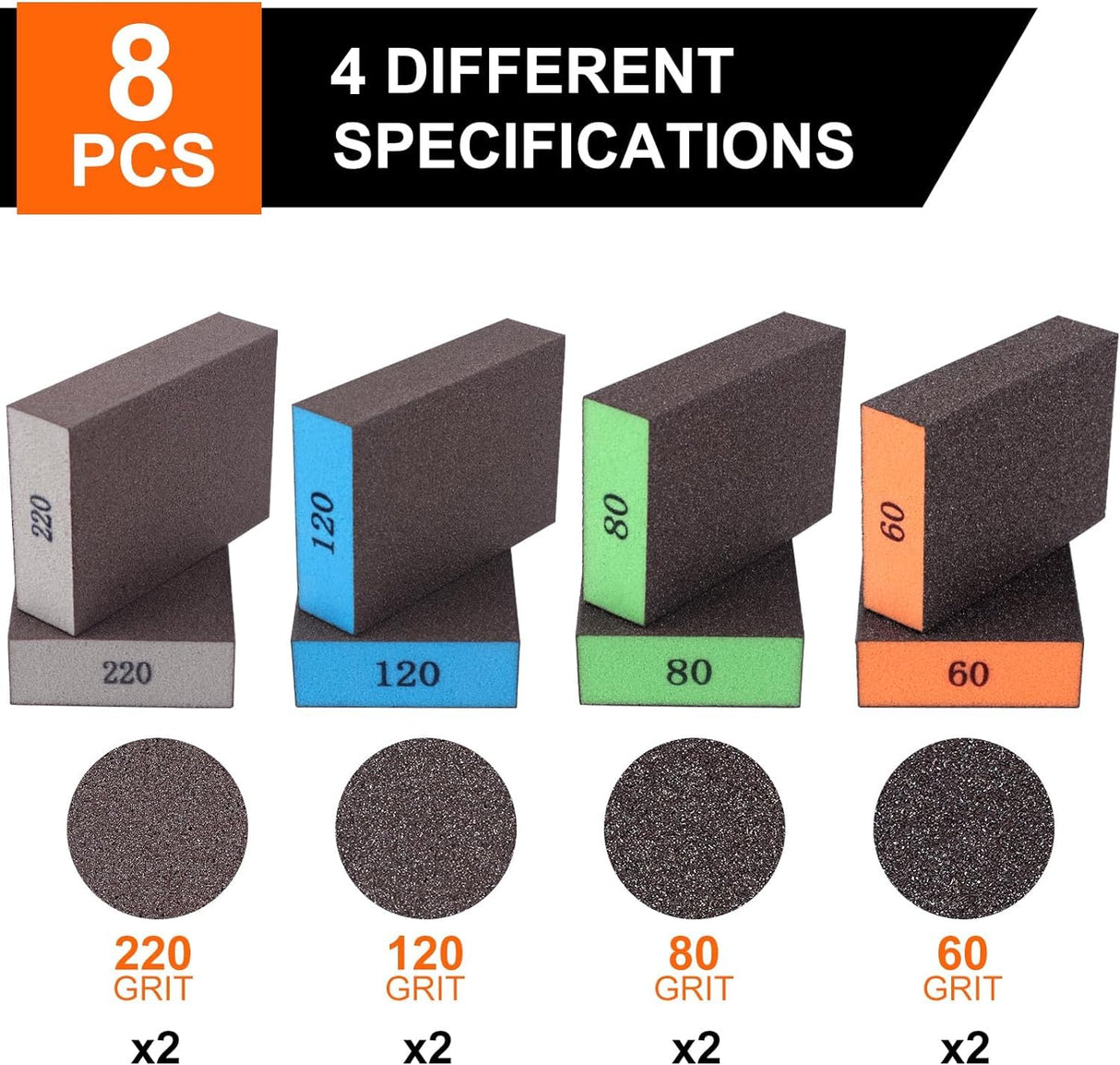 Romeda 8-Pack Sanding Sponge, Four Grits Per Pack 60/80/120/220, Washable and Reusable Handmade Sandpaper Block, Drywall Sandpaper Blocks for Wooden Drywall Sheetrock and Metal Glazing Romeda