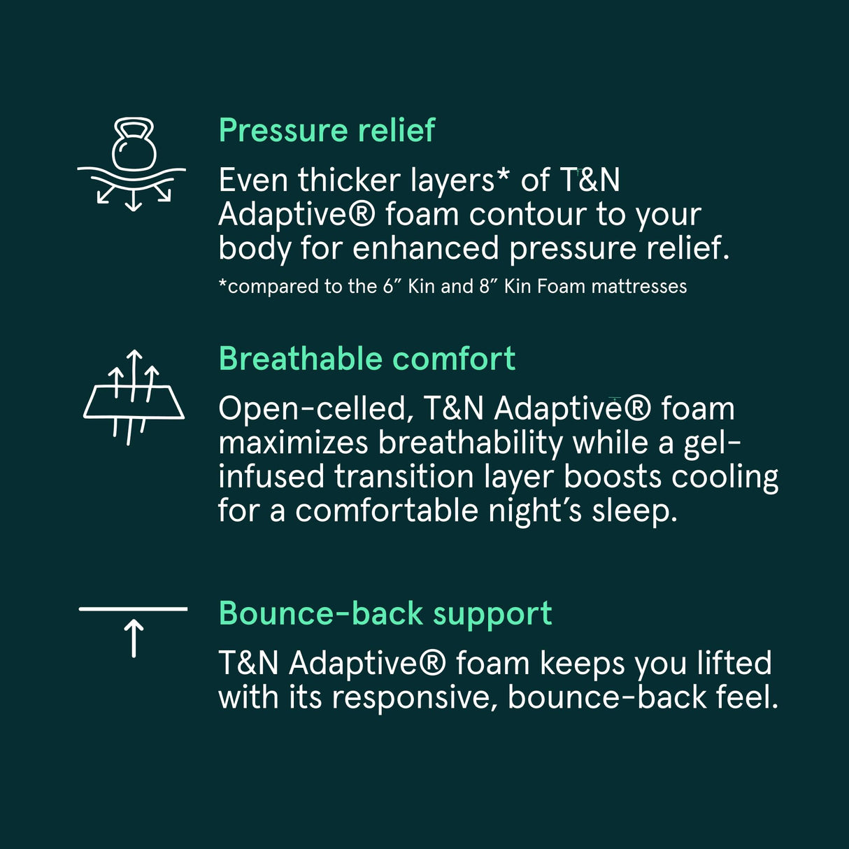 Kin By Tuft & Needle Medium Firm 10" King Adaptive Foam Mattress in a Box, Cooling Pressure Relief, Balanced Support, 100 Night Trial, Fiberglass-Free, CertiPUR-US, 10-Year Limited Warranty Tuft & Needle