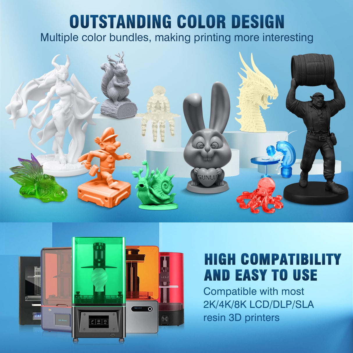 SUNLU Water Washable Resin 2000g, Fast Curing 3D Printer Resin for LCD DLP SLA Resin 3D Printers, 395 to 405nm UV Curing 3D Printing Liquid Photopolymer Resin, Low Shrinkage High Precision, 2kg, Black SUNLU