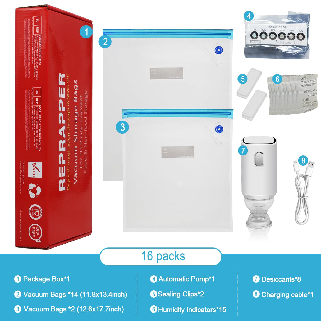 RepRapper Filament Storage Bag Vacuum, Drying Sealed 16 Cleaning Bags with Two Sizes for 3D Printer Filament with Automatic Pumps/Humidity Indicator Cards/Clips/Desiccants RepRapper