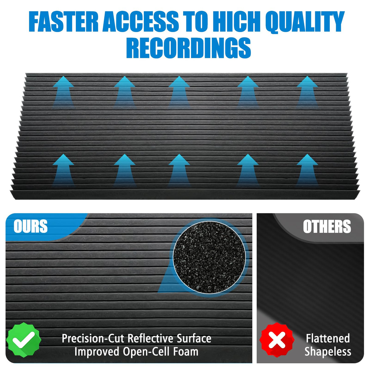 4 PCS Acoustic Panels,48''X24''X2'' Soundproof Foam Wall Panels,High Density Fireproof Noise Cancelling Foam Studio Foam Panel,Noise (Black-4 Pack) YHYGHXFR