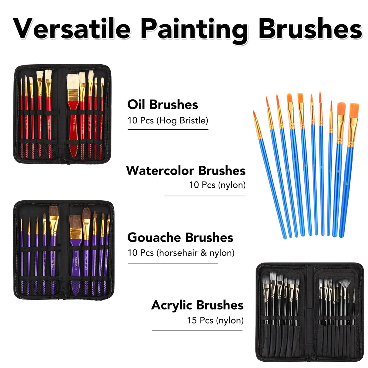 166 Pcs Deluxe Artist Painting Set, Painting Supplies with 96 Paint(Oil, Watercolor，Gouache & Acrylic Paint)Metal and Wooden Easels, Canvas, Paper Pads, 45 Paintbrushes etc. for Adults, Kids, Artists ESRICH