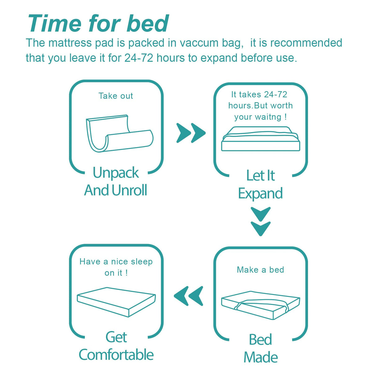 Hansleep Twin Mattress Topper Viscose Derived from Bamboo, Memory Foam Pillow Top Mattress Topper Twin with Deep Pocket, Breathable Mattress Pad for Back Pain Relief, 39" x 75", White Hansleep