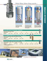 CS Unitec 6-1-126 13/16" x 1" Unibroach High Speed Steel Annular Cutter CS Unitec
