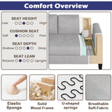 STHOUYN 72" W 3 Person Seater Couch Sofa with USB Ports, Grey Comfy Couches for Small Spaces, Mid Century Modern Gray Couch for Living Room Apartment Bedroom (Light Grey) STHOUYN