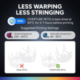 OVERTURE Transparent Filament Clear PETG Filament 1.75mm, PETG Transparent 3D Printer Consumables, 1kg Filament (2.2lbs), Dimensional Accuracy Probability +/- 0.02 mm,Transparent OVERTURE