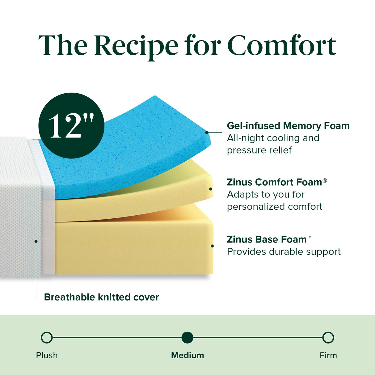 ZINUS 12 Inch Green Tea Cooling Memory Foam Mattress [New Version], King, Fiberglass Free, Medium Firmness, Cooling Gel Foam, Certified Safe Foams & Fabric, Mattress in A Box Zinus