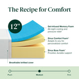 ZINUS 12 Inch Green Tea Cooling Memory Foam Mattress [New Version], Twin, Fiberglass Free, Medium Firmness, Cooling Gel Foam, Certified Safe Foams & Fabric, Mattress in A Box Zinus