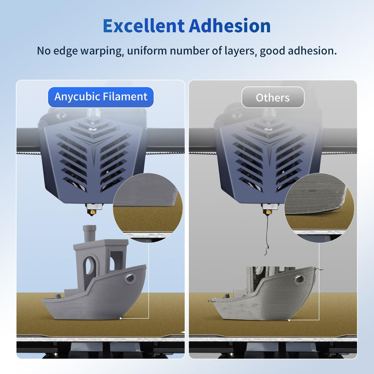 ANYCUBIC PLA Filament 1.75mm Bundle, 3D Printing PLA Filament 1.75mm Dimensional Accuracy +/- 0.02mm, 1KG Spool (2.2 lbs), 2KG Grey+Grey ANYCUBIC