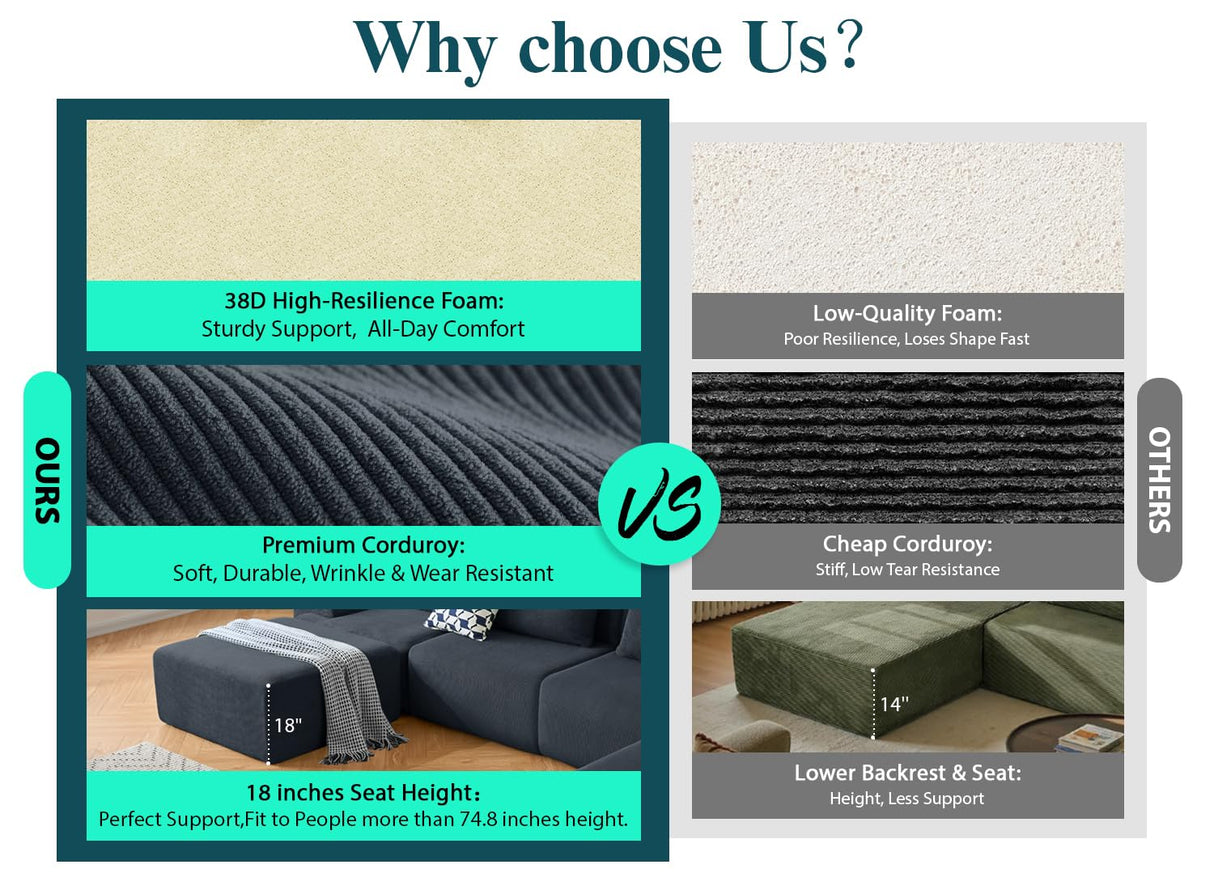 Kalafini 153" Boneless Couches for Living Room, Blue-Grey U-Shaped 6-Seat Sofa Modular Sectional Sofa, Plush Corduroy Sectional Couches, Convertible Oversized Sofa – No Assembly Required Kalafini