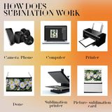 LEIFIDE Sublimation Blank Wallet for Women Heat Transfer DIY Pattern White 5 Mezzanine Purse Makeup Bag with Chain(3 Pcs) LEIFIDE