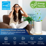 Jafanda Air Purifiers for Home bedroom, True HEPA 13 Coverage 450 sqft, 23 dB Air cleaner with Brushless Motor, Effectively Remove Pollen Dust and Odor to Prevent Seasonal Air Diseases, Night Light Jafända