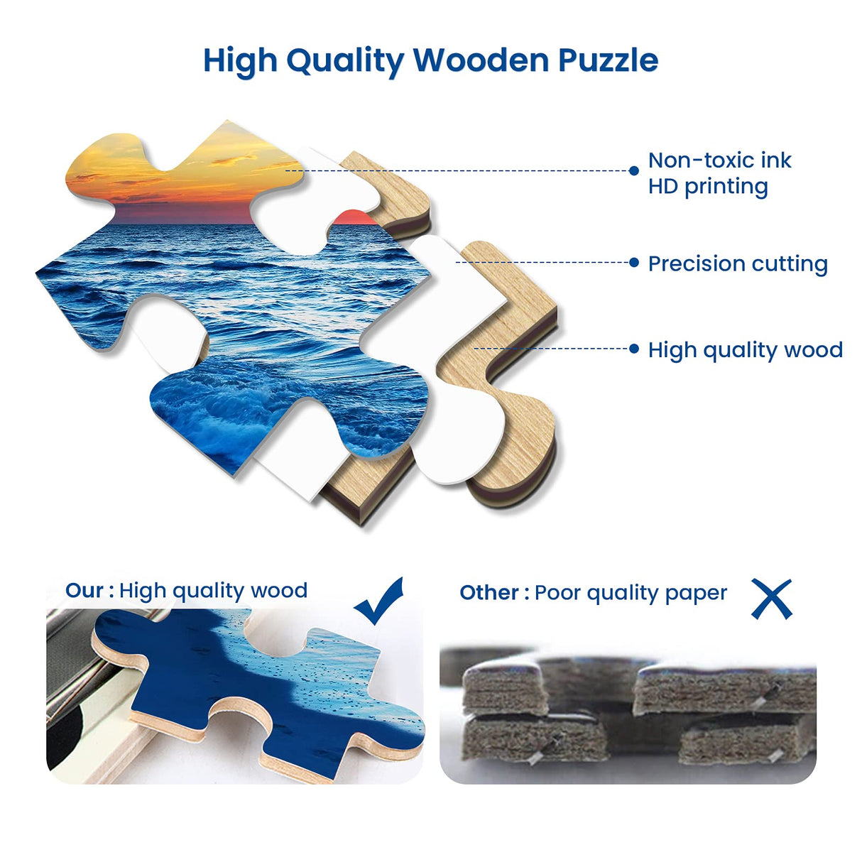 1000 Pieces Wooden Jigsaw Puzzle for Adults, Family or Elderly, Hawaiian Sunset Beach Puzzles, Art Home Decor DIY Funny Parent-Child Educational Game Toy Sunset Puzzle Gift for Mom, Wife, Friend najiaxiaowu