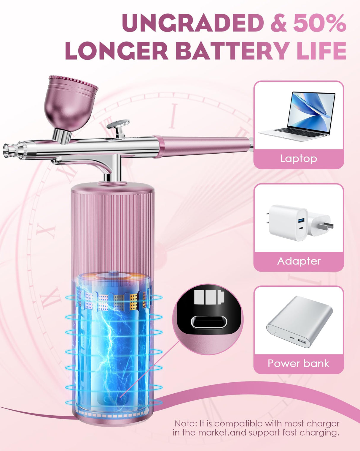 Airbrush Kit with Compressor - Airbrush for Nails,48PSI Screen Display Air Brush,Rechargeable Wireless Airbrush Gun Machine for Nail Art, Makeup, Painting, Cake Decor Rexley