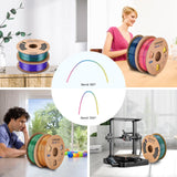 Comgrow Tri-Colors Silk PLA 3D Printer Filament, Rainbow PLA Filament 1.75mm, Dimensional Accuracy +/- 0.02 mm, 1KG Spool, Coextrusion 3D Filament with Shiny Silk Red-Blue-Yellow Comgrow