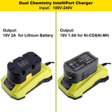 Kotoate P117 Replacement for Ryobi 18V Battery Charger P117 Dual Chemistry Charger P118 Compatible with Ryobi 18V One+ Lithium & 12V-18V NiCad NiMh Battery PBP005 P190 P189 P108 P197 PBP002 PBP004 Kotoate