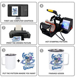 MAIKESUB 4 Pcs Sublimation Mugs Blank Stainless Steel Coffee Tumbler Double Wall Sublimation Blanks Coffee Mugs with Handle and Sliding Lid 12 oz Double Wall Vacuum Insulated for Travel Mug MAIKESUB