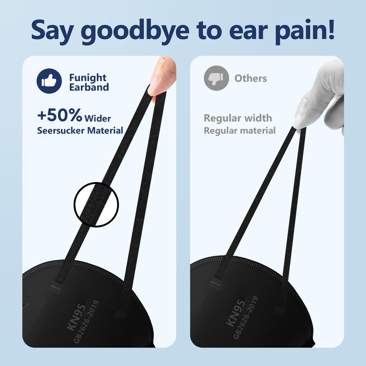 Funight KN95 Face Masks 50 Pack 5-Ply Breathable Filter Disposable Face Masks Black Funight