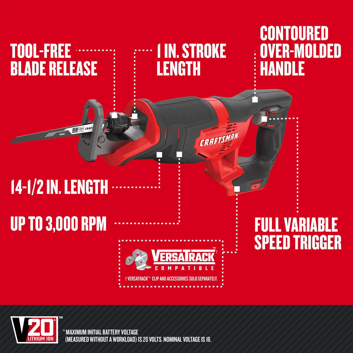CRAFTSMAN V20 Cordless 6-Tool Power Tool Combo Kit with 2 Batteries and Charger (CMCK600D2) CRAFTSMAN