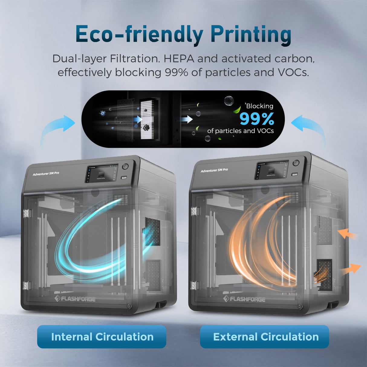 Flashforge Adventurer 5M Pro 3D Printer with Extra 1KG HS PLA Yellow FLASHFORGE