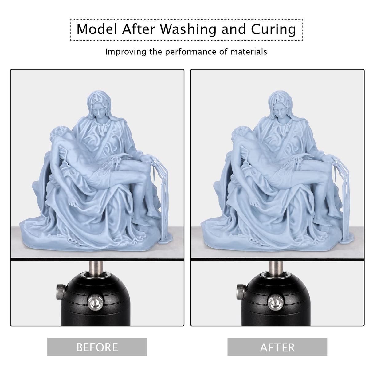 ELEGOO Mercury Plus 2.0 Wash and Cure Station Washing and Curing Machine Resin Curing Station for LCD/DLP/SLA 3D Printed Models with Rotary Curing Turntable and Washing Bucket ELEGOO