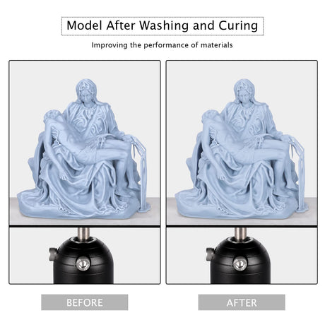 ELEGOO Mercury Plus 2.0 Wash and Cure Station Washing and Curing Machine Resin Curing Station for LCD/DLP/SLA 3D Printed Models with Rotary Curing Turntable and Washing Bucket ELEGOO