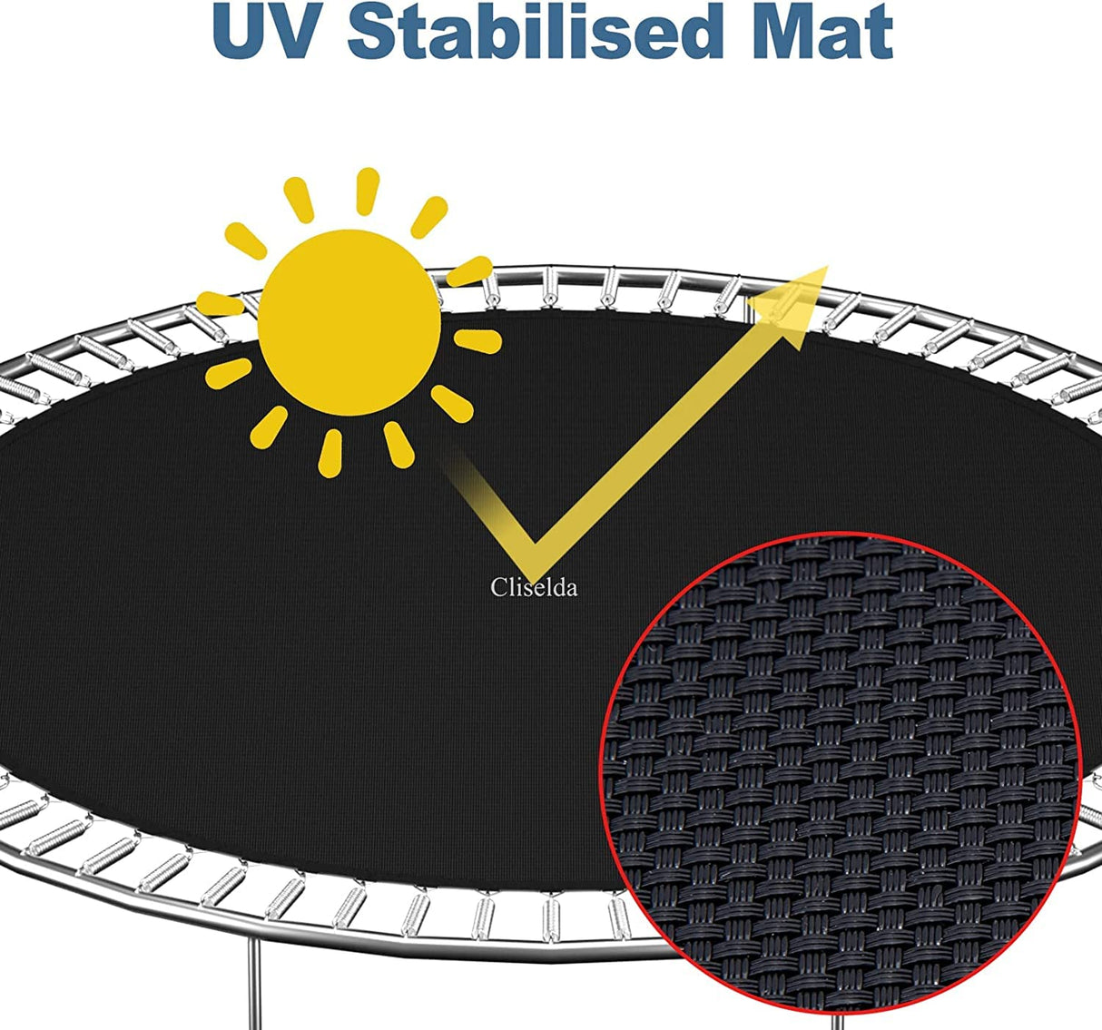 Cliselda Trampoline Replacement Mat, Fits 14 ft Round Trampoline Frame with 72 V-Rings and Spring Tool, Fits 6.5-7" Springs, 147 inch Jumping Mat (Excluding Frame and Spring) Cliselda