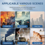 AP-1512HH Air Purifi-er Replacement Filter Set Compatible with Coway Airmega AP-1512HH Air Purifi-er and Airmega 200M Air Purifi-er, 1 True HEPA and 2 Carbon Pre-Filters Part # 3304899 Cabiclean