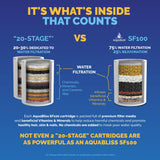 AquaBliss High Output Revitalizing Shower Filter - Reduces Dry Itchy Skin, Dandruff, Eczema, and Dramatically Improves The Condition of Your Skin, Hair and Nails - Chrome (SF100) AquaBliss