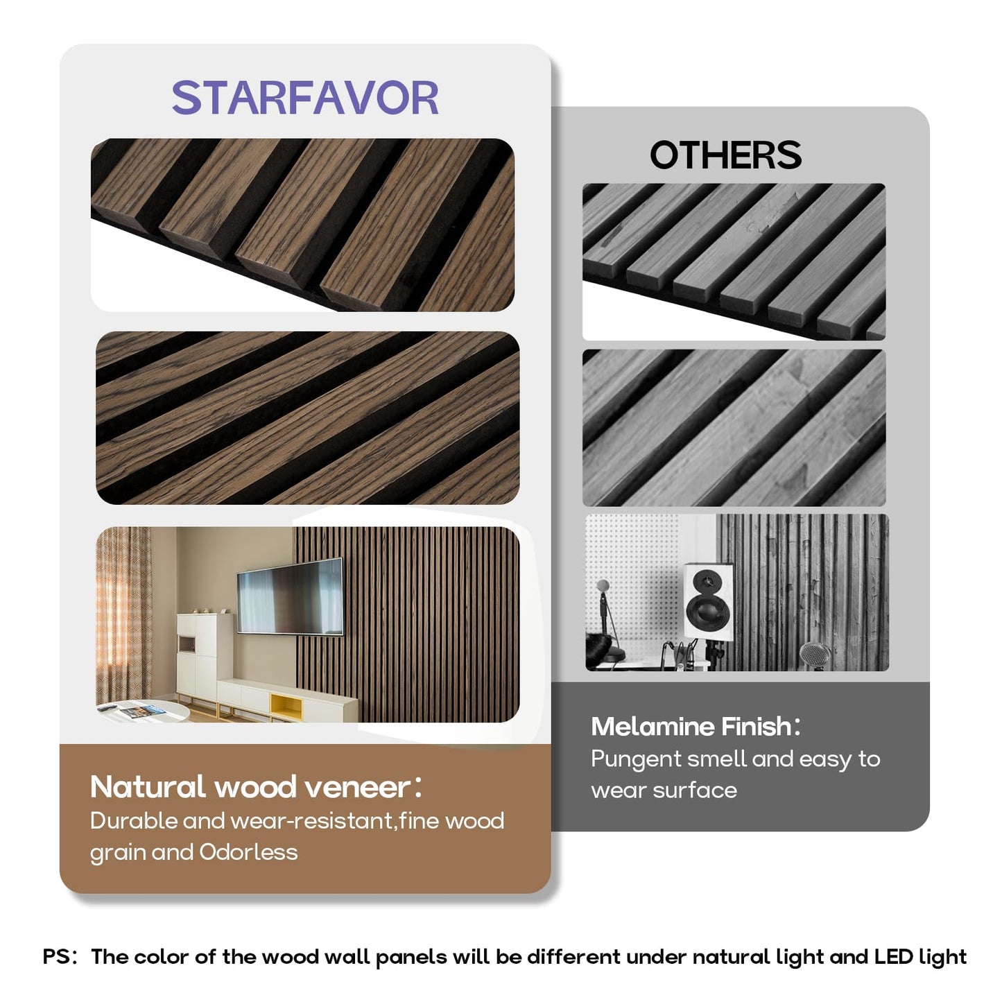 Wood Slat Wall Panel - 6 Pcs Soundproof Wood Panels for Wall and Ceiling 15.74“x11.22” Wood Wall Panels 3D Noise Sound Dampening Panels Wall Decoration - Walnut - WoodArtSupply