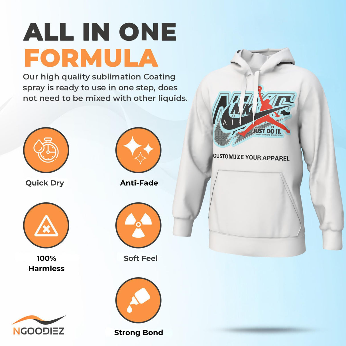 Sublimation Spray - Anti-Fade and Washable - Sublimation Spray Cotton with One-Step Application - Sublimation Spray For All Materials - Sublimation Coating Includes Extra Spray & Detailed Guide -250ml NGOODIEZ