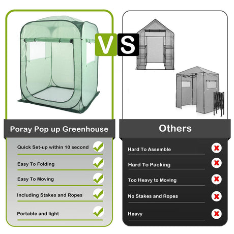 Porayhut Pop Up Greenhouse Tent,Portable X-Large Walk-in Flower House ,Indoor Outdoor Gardening Plant Sunshine Room with PE Mesh Cloth Cover for Protecting Plant from Cold Frost & Birds porayhut