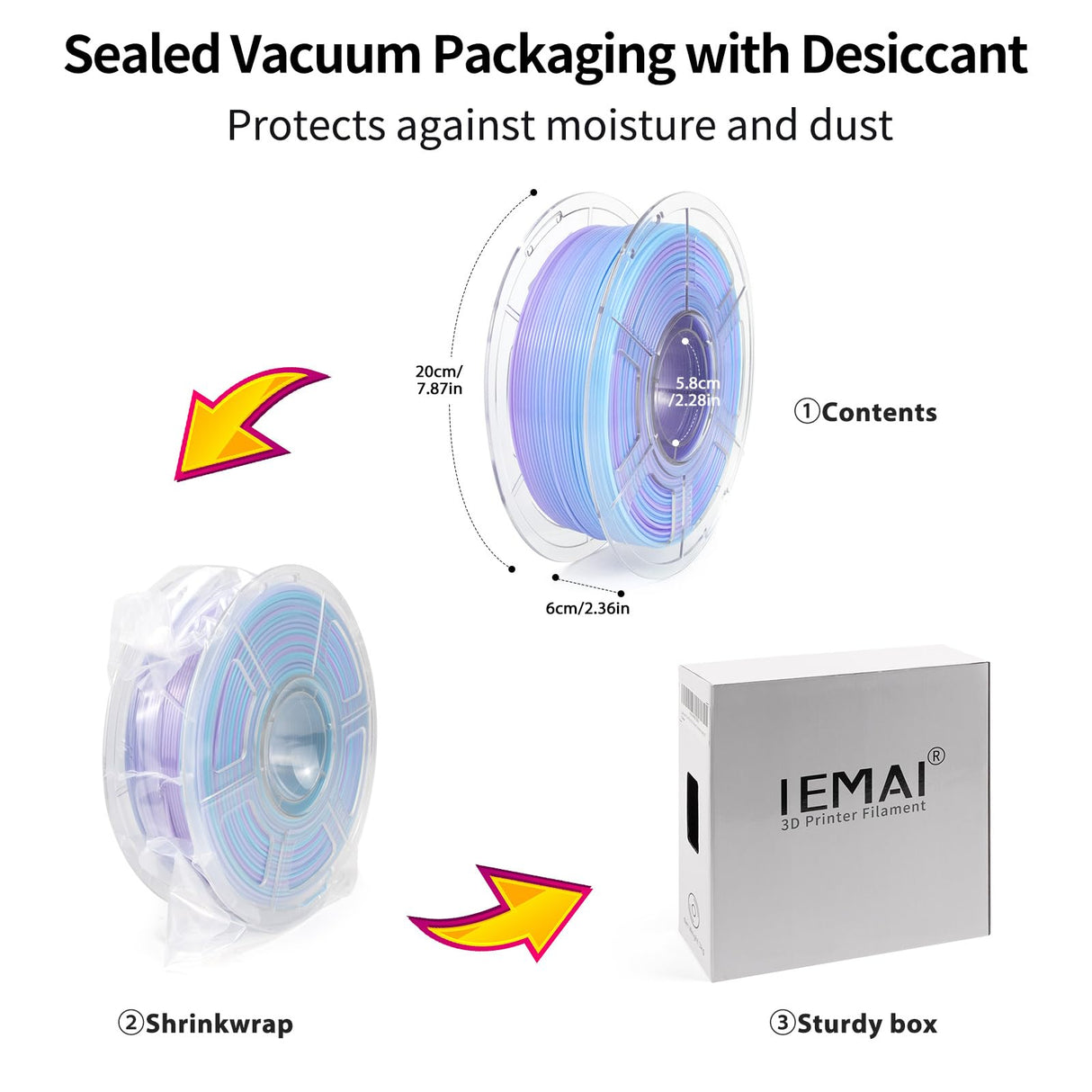 IEMAI PETG Filament 1.75mm, High-Speed 3D Printer Filament for 30-600mm/s Fast Printing, Color Change Blue to Purple Gradient Filament, Translucent PETG Filament 1kg(2.2lbs) Spool IEMAI