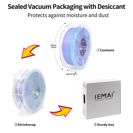 IEMAI PETG Filament 1.75mm, High-Speed 3D Printer Filament for 30-600mm/s Fast Printing, Color Change Blue to Purple Gradient Filament, Translucent PETG Filament 1kg(2.2lbs) Spool IEMAI