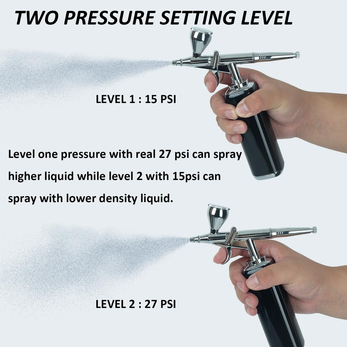 New Upgraded Double Action Portable Cordless Airbrush Kit with Compressor Rechargeable Air Brush Compressor Mini Handheld Airbrush Gun for Airbrush Painting, Model Painting, Nail Art, Makeup Monordeng