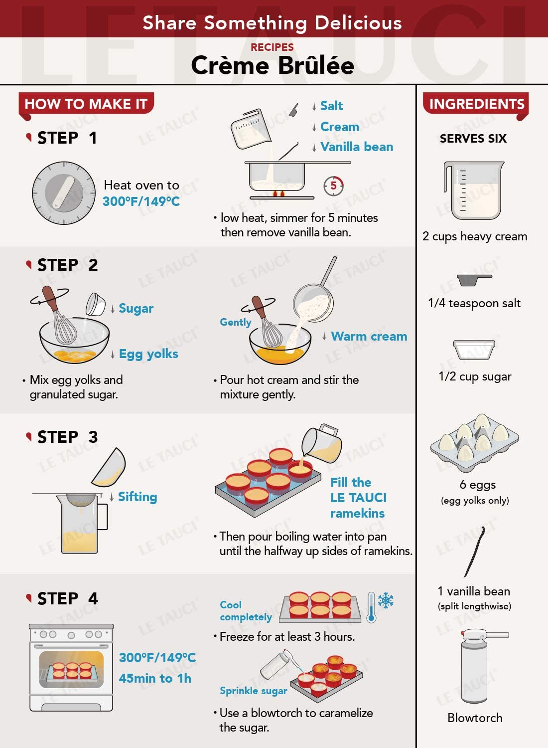 LE TAUCI Ramekins 4 OZ Oven Safe, Creme Brulee Ramekins, Pudding Custard Cups Souffle Ramiken, Dipping Sauce Dishes, Ceramic Ramekin Bowls Set of 6, White LE TAUCI