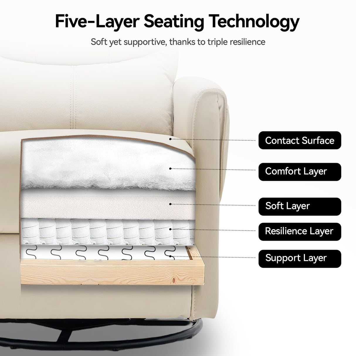 AIRSKY Leather Recliner Chair, Top Grain Leather, Italian Water-Washing Process, Movable Headrest,Swivel Rocker Recliner, Nursery Rocking Chairs,Wall Hugger Recliners, Living Room Chair, Beige, R3 AIRSKY