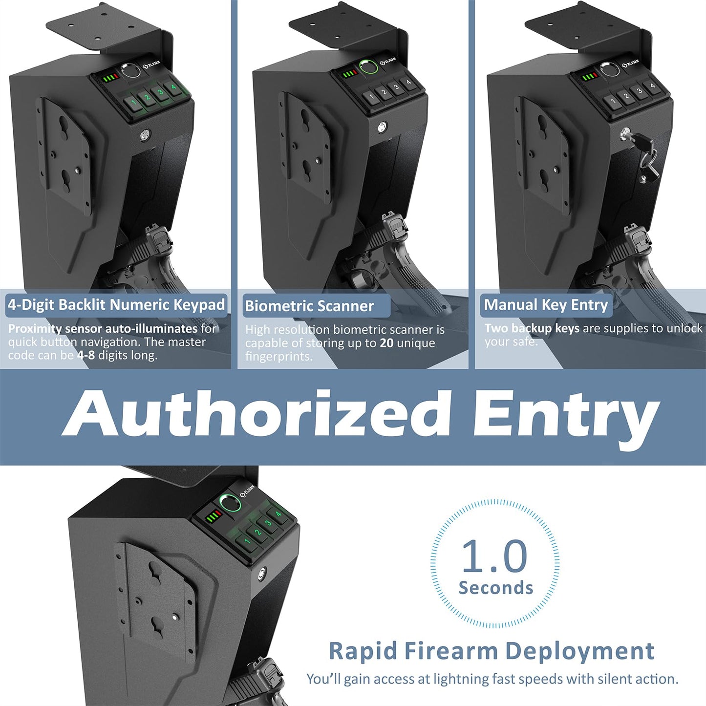 Z ZLJUAN Mounted Gun Safe for Pistols,Quick-Access Handgun Safe for Nightstand Bedside Desk Bed Gun Safes,Pistol Safe with Biometric Fingerprint, Keypad Lock,Key