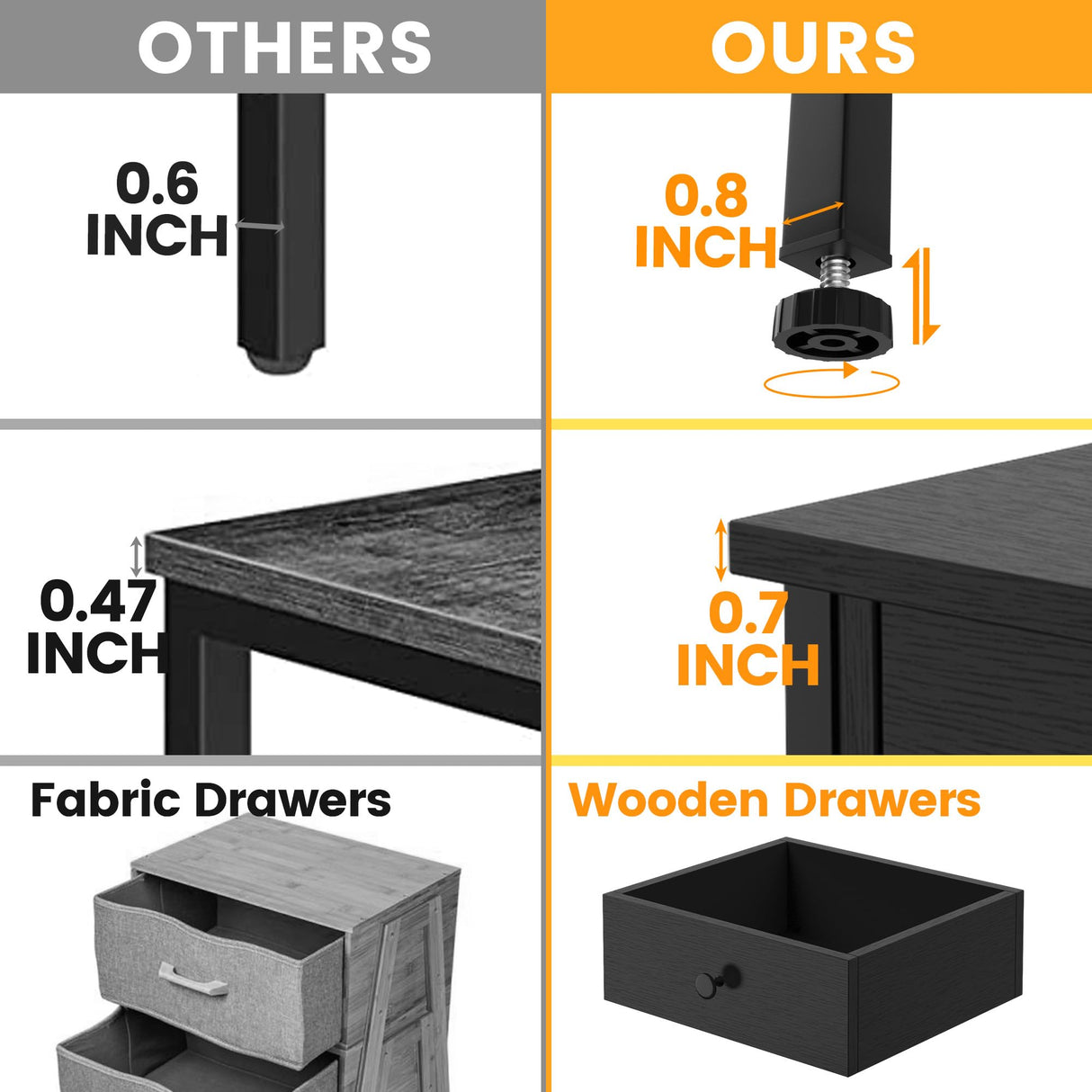 Nightstands Set of 2 with Drawers, Bedside Table Set of 2 with Storage Shelf, Heavy Duty End Side Table for Living Room Bedroom Small Space Sofa Couch, Wood Metal Night Stand, Easy to Assemble, Black CALERTAIN