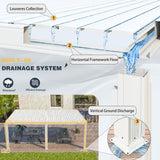 MELLCOM 10x20FT Louvered Pergola with 6-Panel Pull-Down Screen, Aluminum Pergola with Adjustable Rainproof Roof for Patio, Lawn & Garden, White MELLCOM