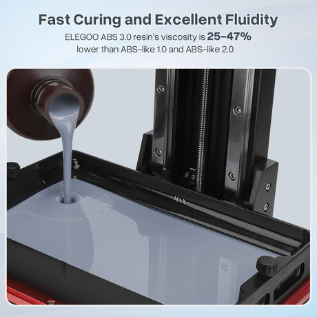 ELEGOO ABS-Like Resin 3.0, Photopolymer Resin UV Curing 405nm, Upgraded ABS 3D Printing Resin, Higher Precision, Lower Shrinkage 3D Resin for LCD/MSLA/DLP 3D Printer, Grey 2000G Deeplee